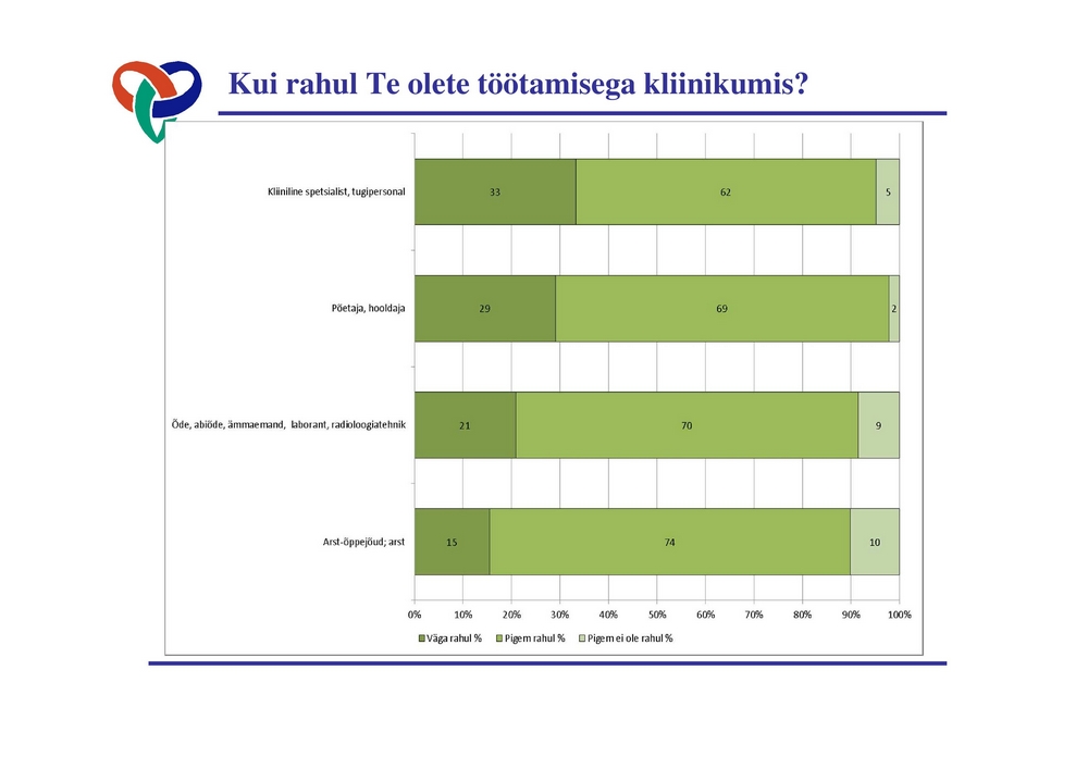 lk1 joonis1 tootajate rahulolu 2015