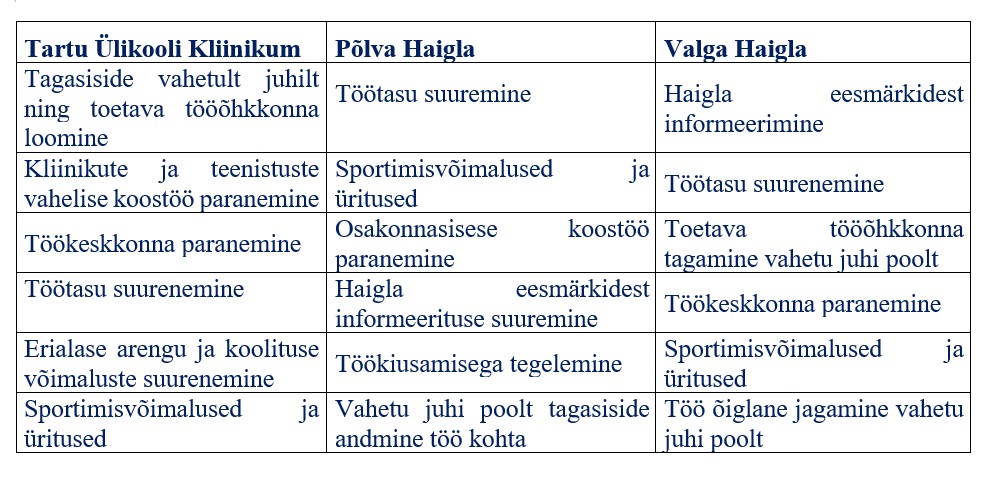 parendusmeetmed