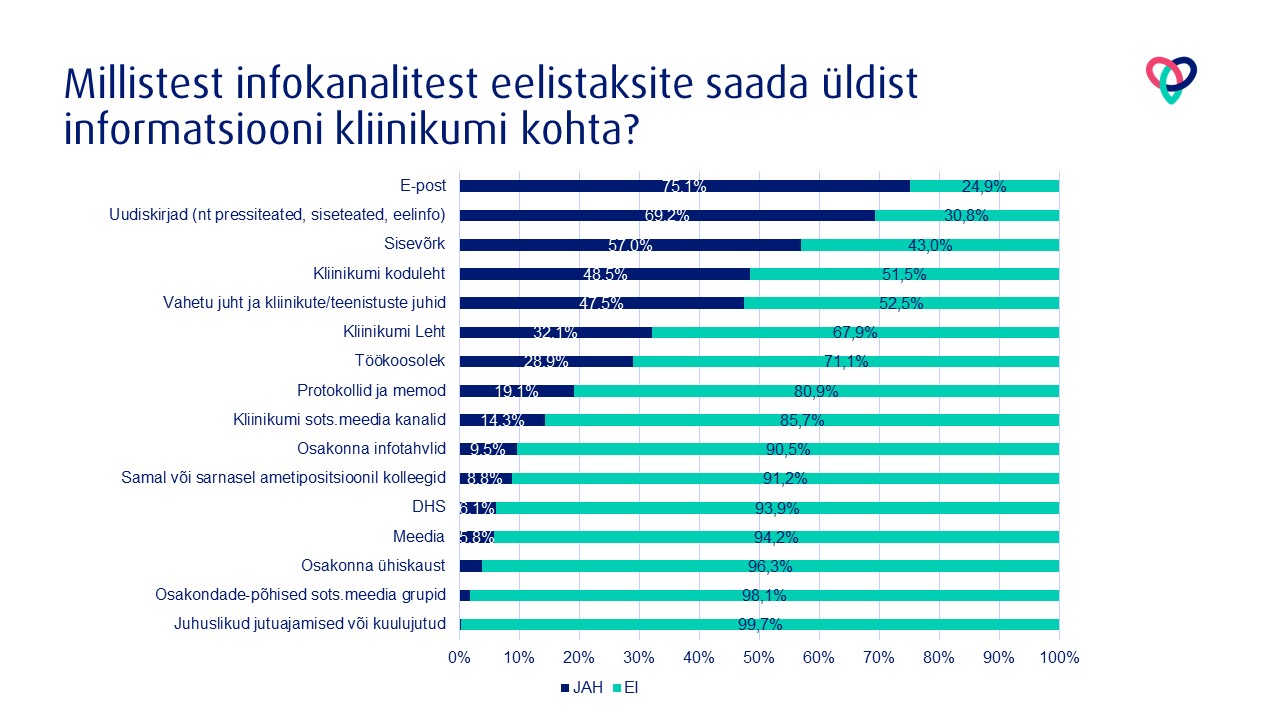 lk10 Sisevõrk joonis